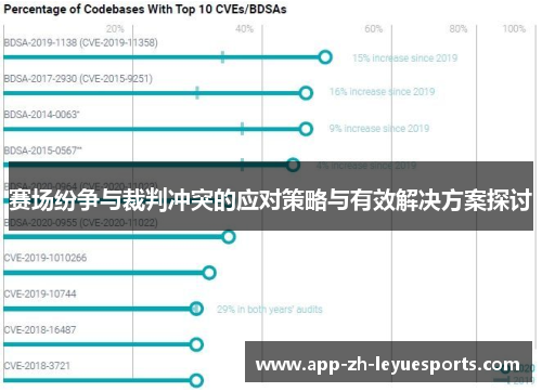 赛场纷争与裁判冲突的应对策略与有效解决方案探讨