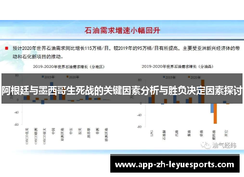 阿根廷与墨西哥生死战的关键因素分析与胜负决定因素探讨