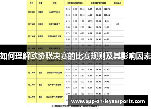 如何理解欧协联决赛的比赛规则及其影响因素 如何理解欧协联决赛的比赛规则及其影响因素