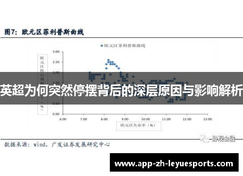 英超为何突然停摆背后的深层原因与影响解析 英超为何突然停摆背后的深层原因与影响解析