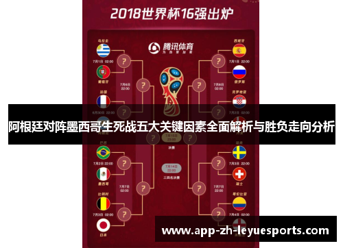 阿根廷对阵墨西哥生死战五大关键因素全面解析与胜负走向分析
