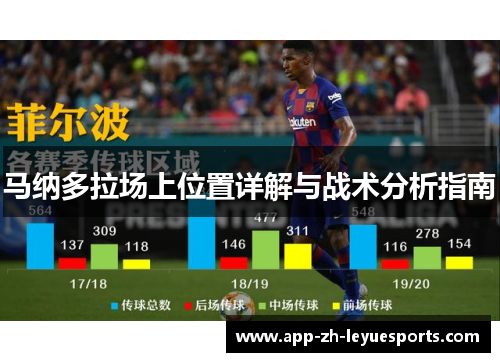 马纳多拉场上位置详解与战术分析指南